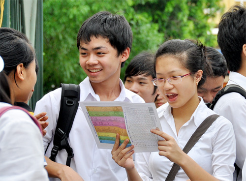 Công bố môn thi tốt nghiệp THPT năm 2013 Công bố môn thi tốt nghiệp THPT năm 2013
