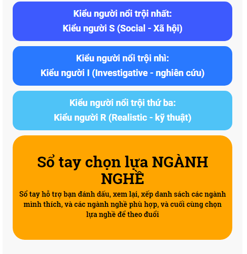 Sổ tay chọn nghề trong trang cá nhân