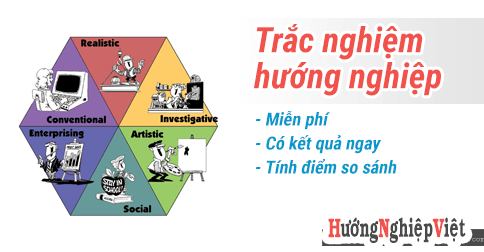 Bài trắc nghiệm hướng nghiệp có kết quả ngay