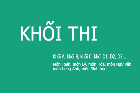 Quy Æ°á»›c Cac Khá»'i Thi Va Mon Thi Cá»¥ Thá»ƒ Cá»§a Khá»'i A Khá»'i B Khá»'i