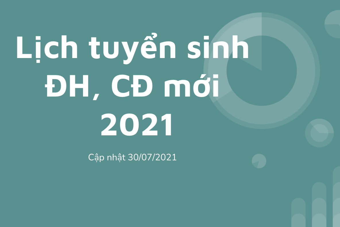 Lịch tuyển sinh đại học cao đẳng mới 2021 cập nhật ngày 30 tháng 01 năm 2021