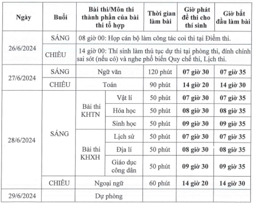 Bộ GDĐT công bố lịch thi tốt nghiệp THPT năm 2024